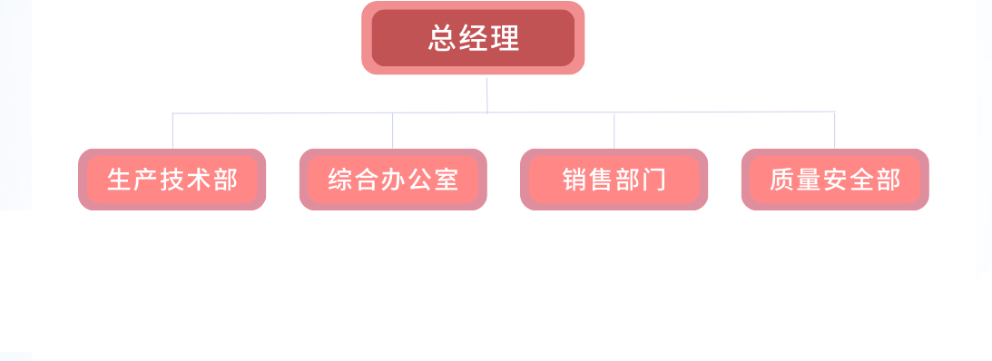 寧波市安拓金屬制品有限公司